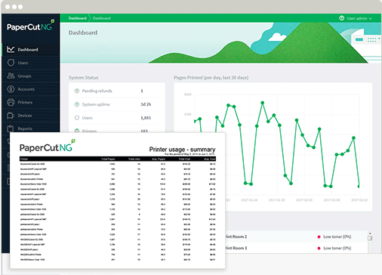 Papercut, Admin Interface Reports, Allen Young Office Machines