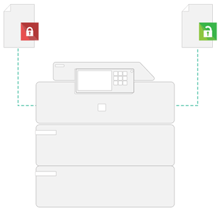 Papercut, Secure Printing, Allen Young Office Machines