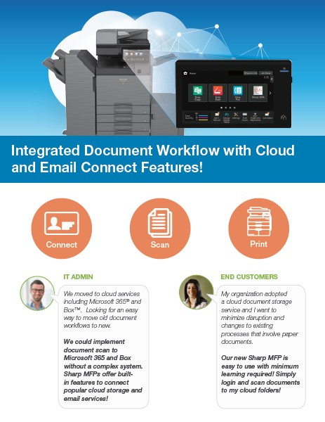 Sharp, Cloud, Email, Connect, Allen Young Office Machines